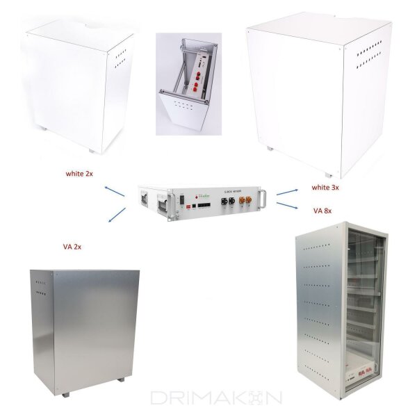 DIY schraub - Bausatz für ein Gehäuse 3fach E-BOX 48100R (R-BOX) LiFePo4 PV-Speicher weiß