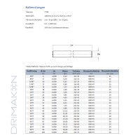 30 f7 Kolbenstange  2800 mm